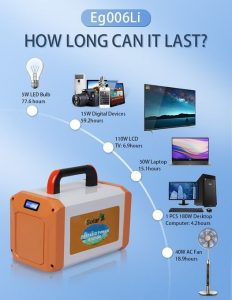 Eg006Li 1000W